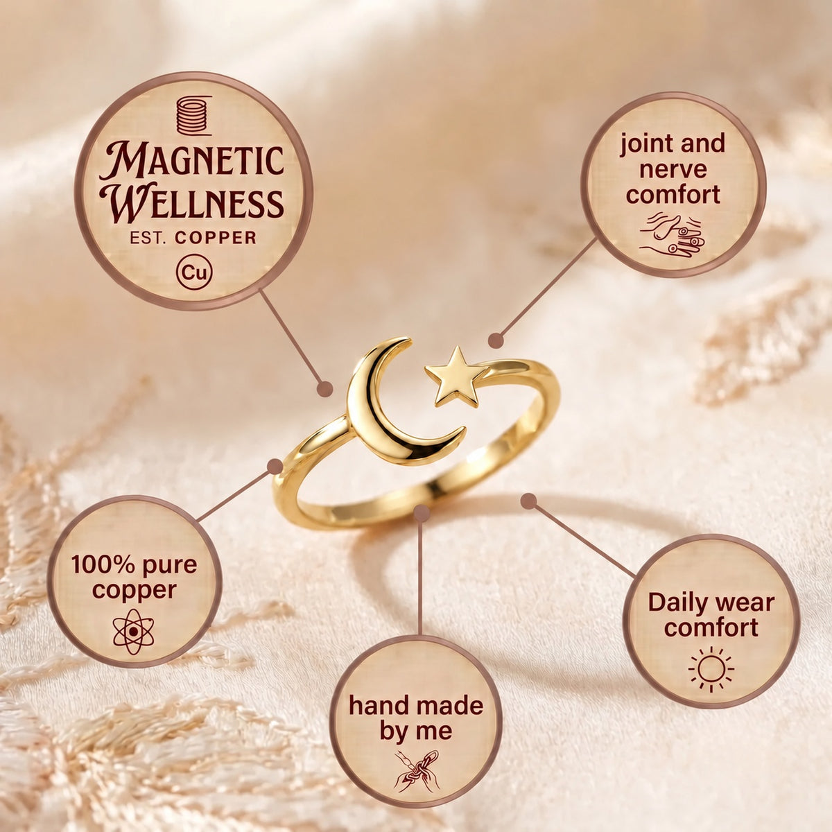 Lunar Copper Toe Ring