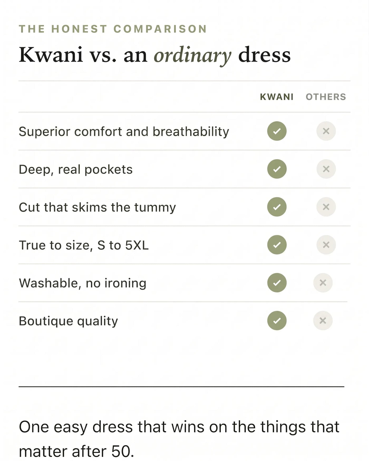 Kwani | Easy Casual Flow Dress