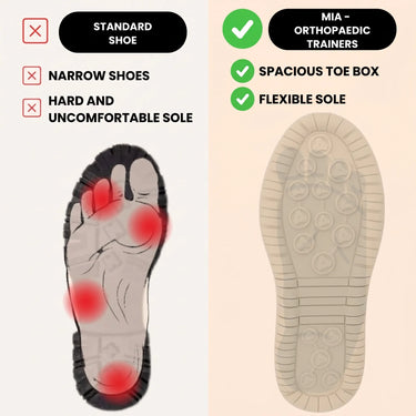 Emiline | Comfort-Support Sneakers