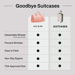 Aurelia | Carry-On Travel Bag
