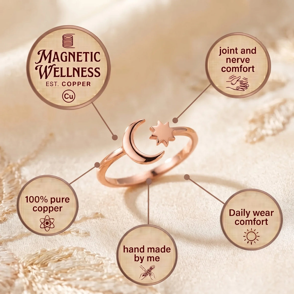 Lunar Copper Toe Ring