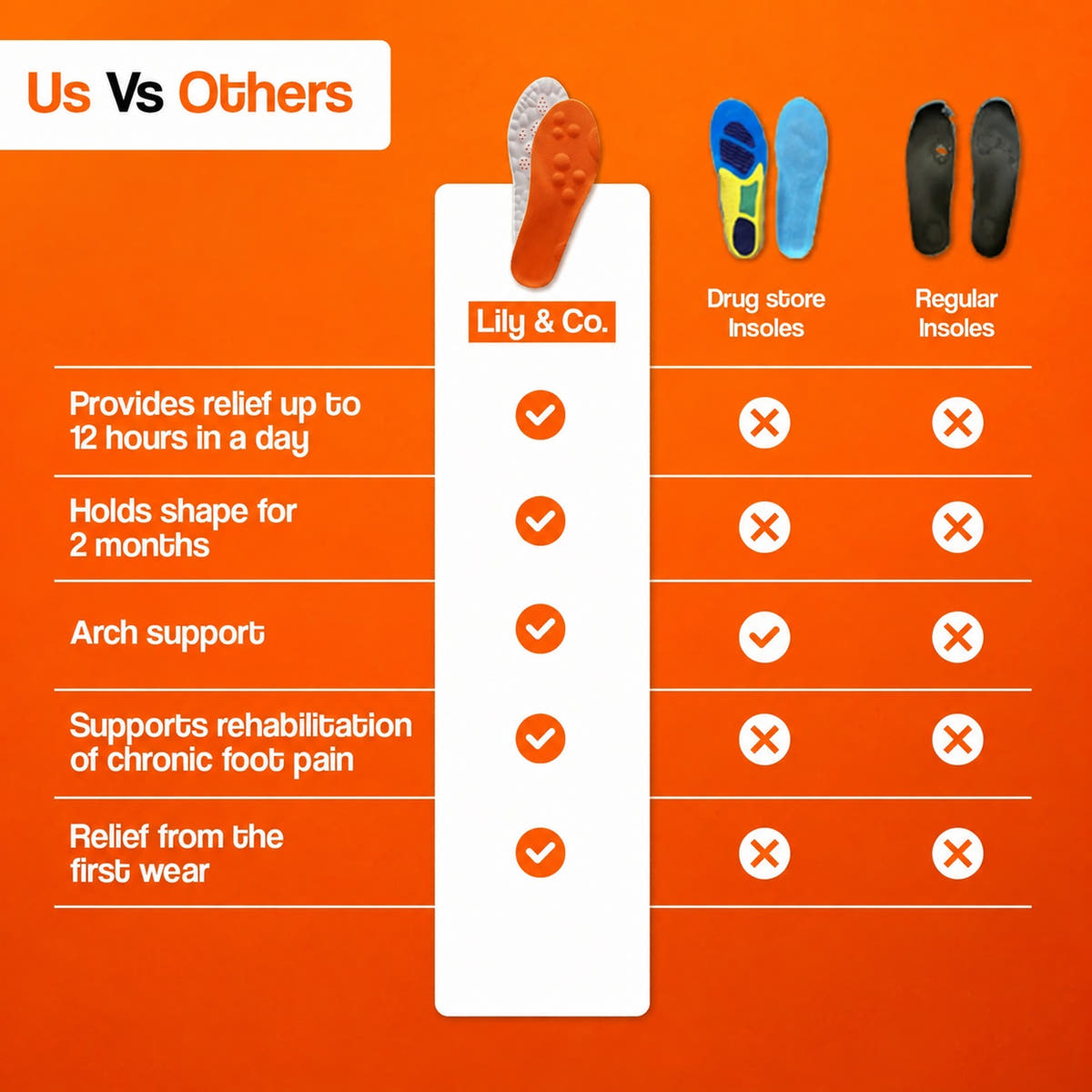 Massage Insoles